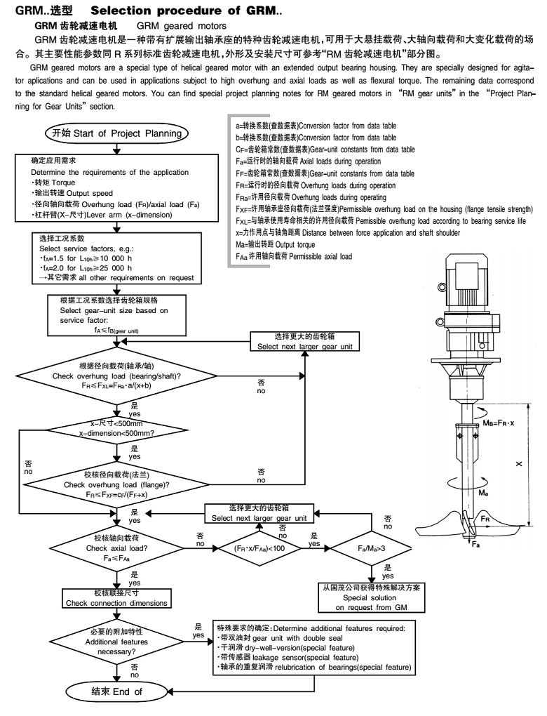 常州耐強傳動機械有限公（gōng）司