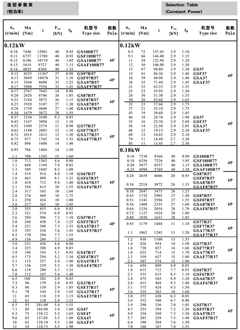 常州耐強傳動機械有限公（gōng）司