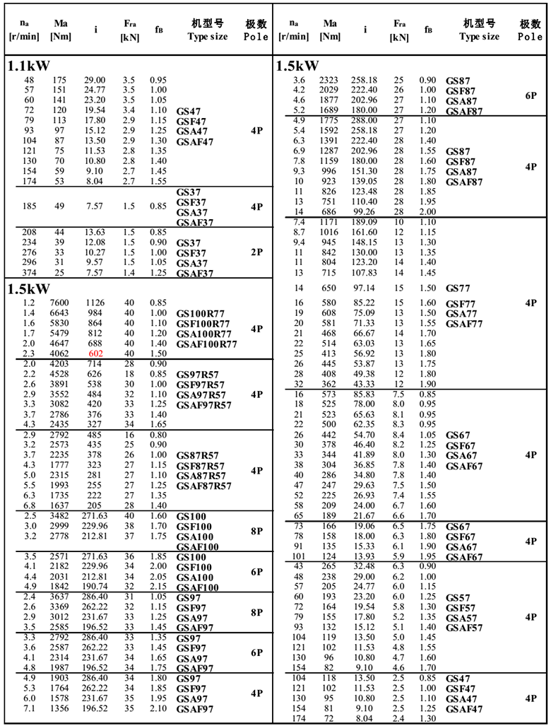 常州耐強傳動機械有限公（gōng）司