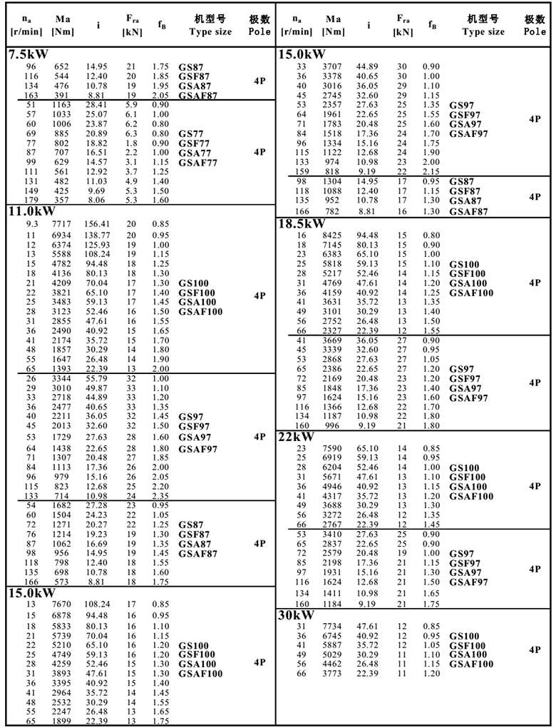 常州耐強傳動機械（xiè）有限公司