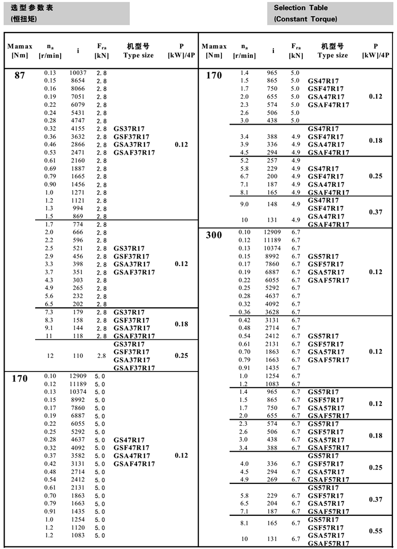 常州耐強傳動（dòng）機械有限公（gōng）司