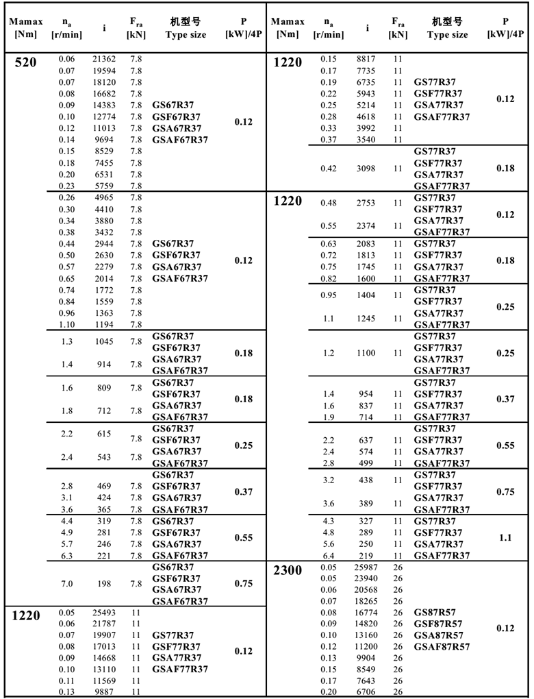 常州（zhōu）耐強傳動機械有限公司