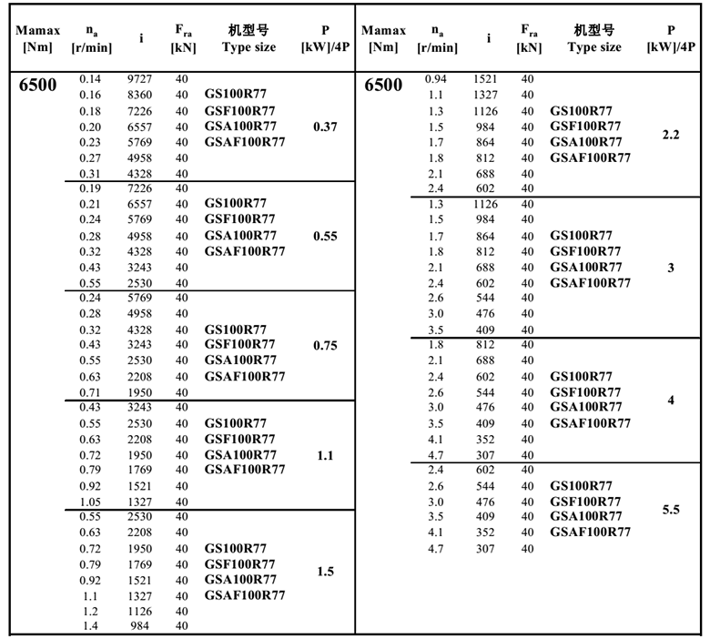 常州耐強傳動（dòng）機械有限公司