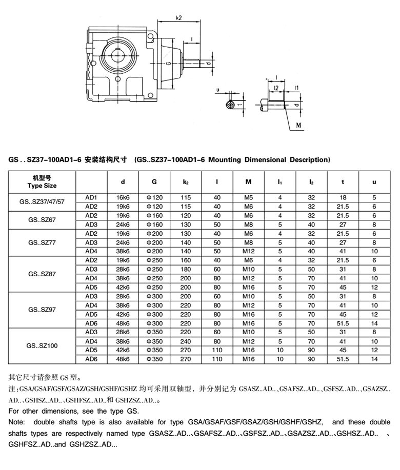 常（cháng）州耐強傳動（dòng）機械有限公司