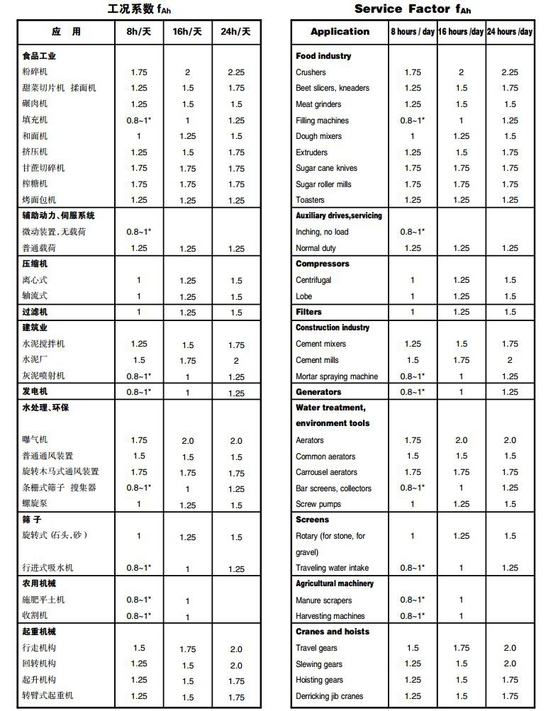 常州耐強傳動機械有限公司（sī）