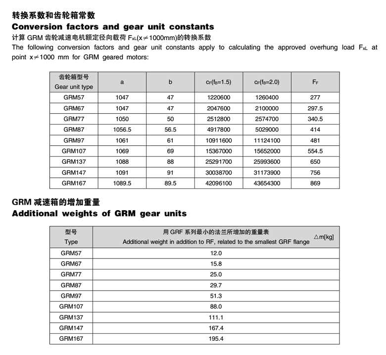 常（cháng）州耐強傳動機械（xiè）有限（xiàn）公司