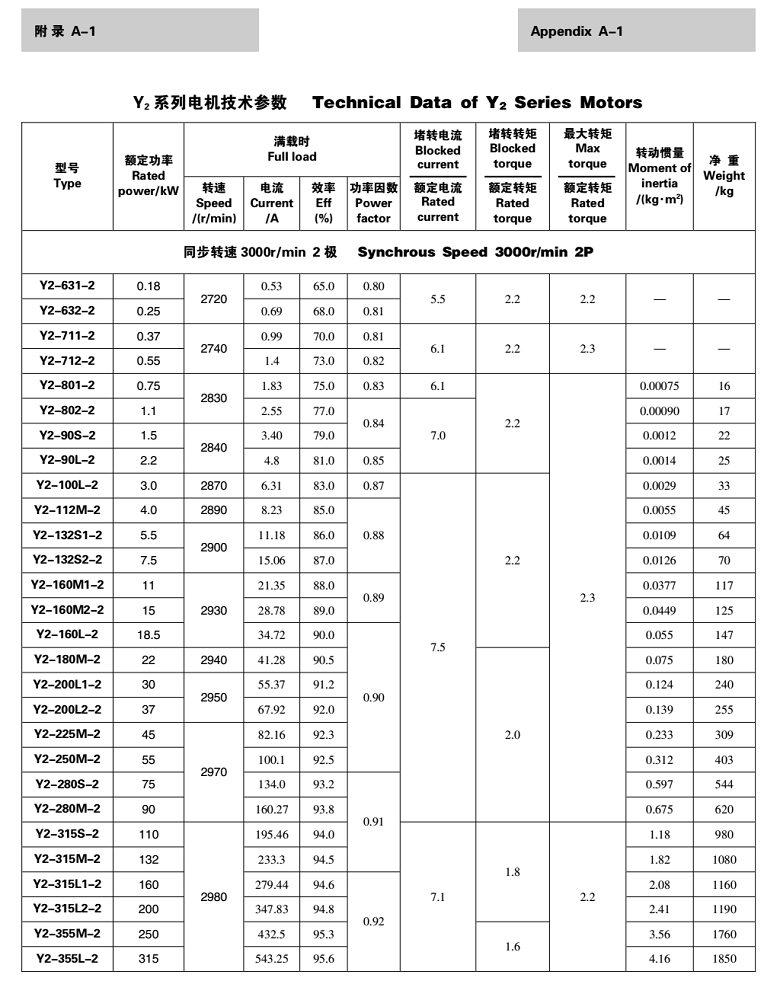 常州耐強傳動機械有限公（gōng）司