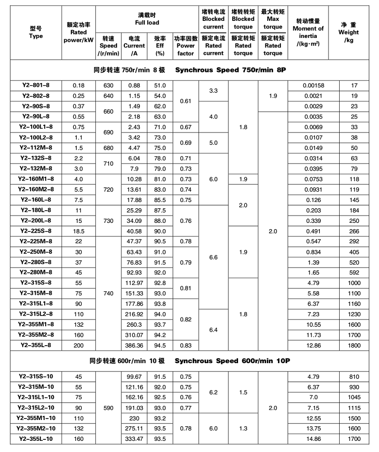 常州耐強傳（chuán）動機械有限公司