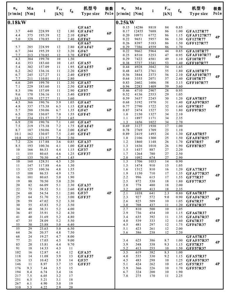 常州耐強（qiáng）傳動機械有限公司