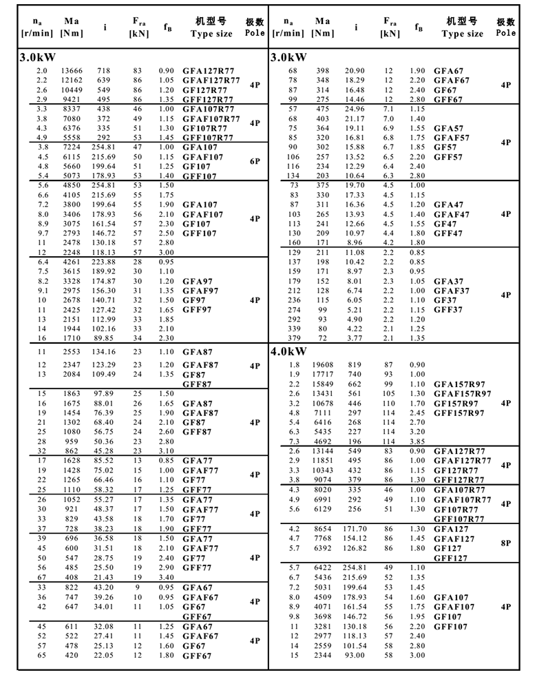 常州耐強傳動機械（xiè）有限公司