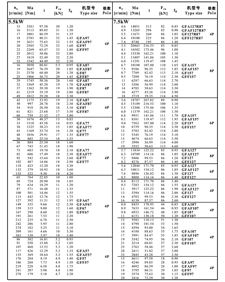 常州耐強傳動機械（xiè）有限公司