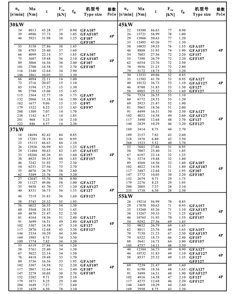 常州耐強傳動機械有限公司