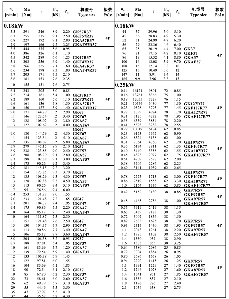 常州（zhōu）耐強傳動機械有限公司（sī）