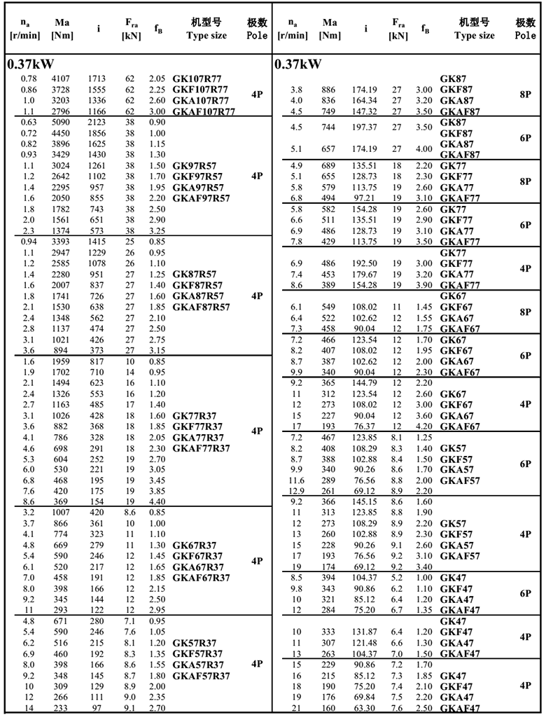 常州耐強傳（chuán）動機械有限公司