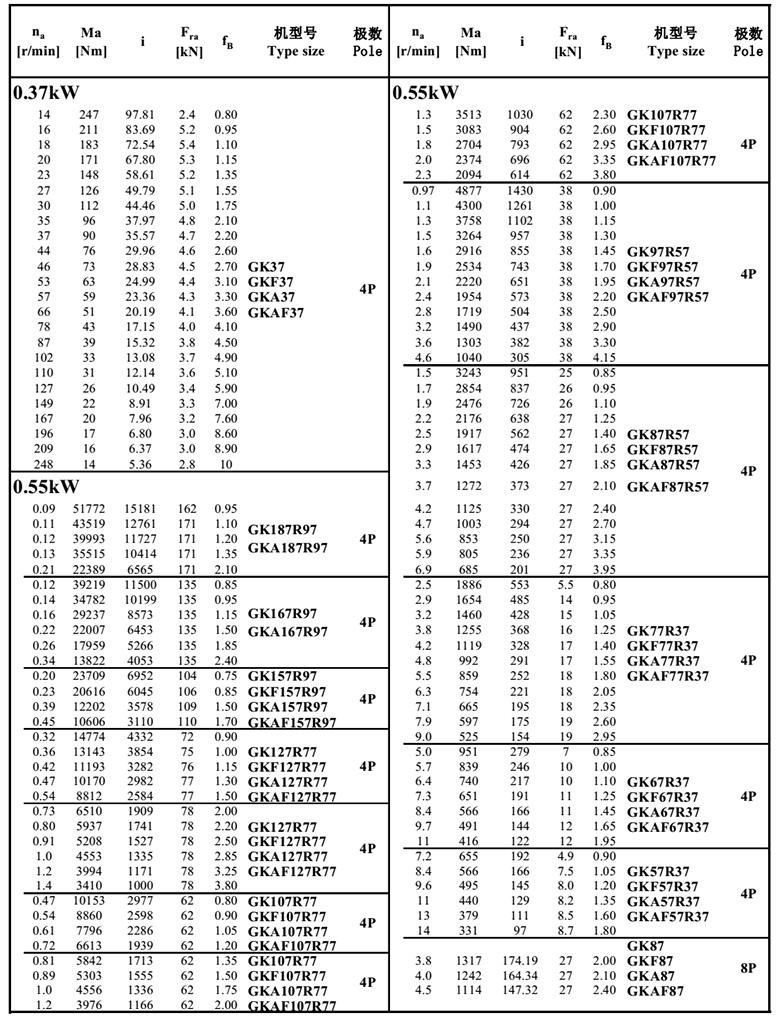 常州耐（nài）強傳動機械有限公司