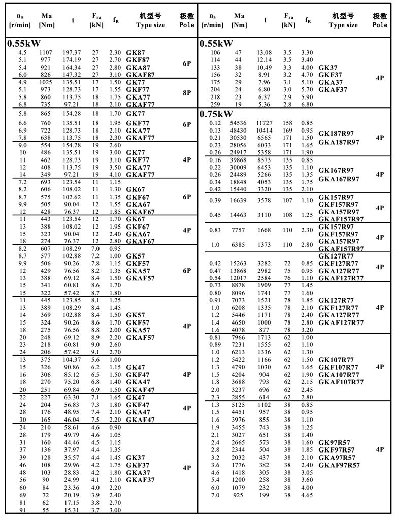 常州耐強傳動機械（xiè）有限公司