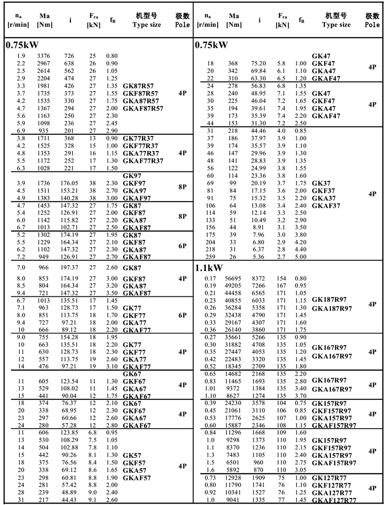 常州耐強傳動機械有限公司