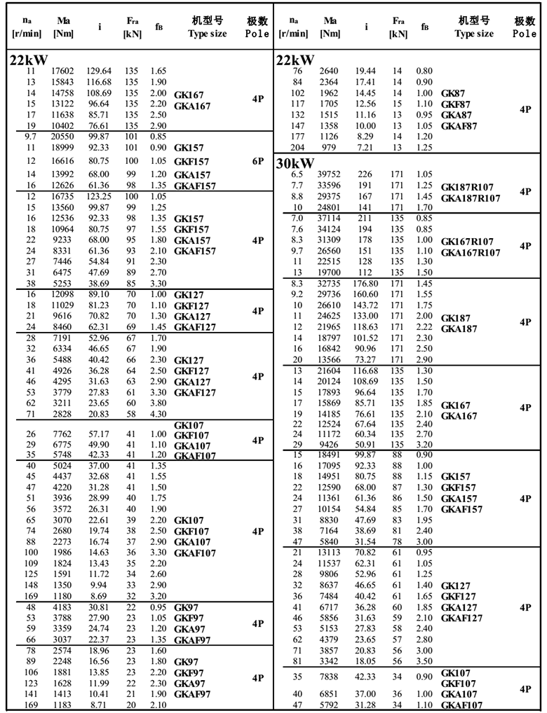 常州耐強傳動機械有限公司