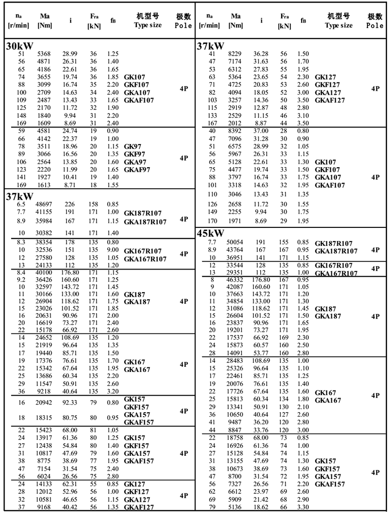 常州耐強傳動機械有限公司