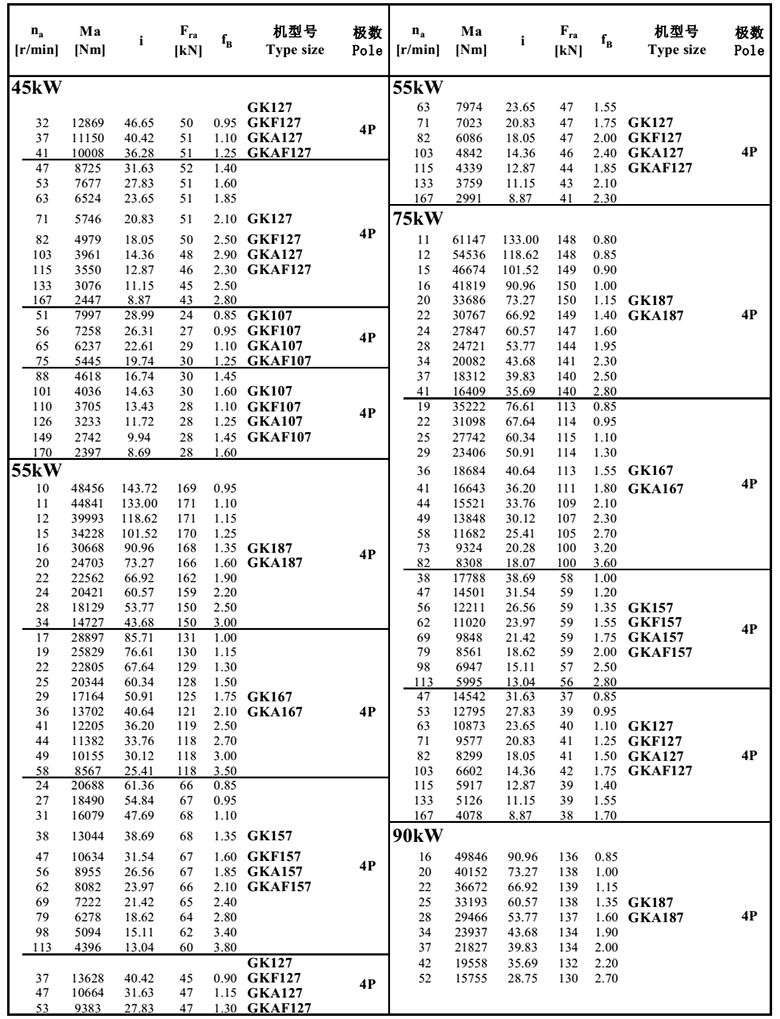 常（cháng）州耐強（qiáng）傳動機械有限公司