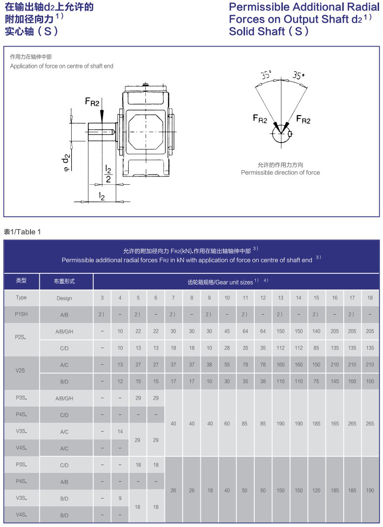 常州耐強傳動機械有限公司（sī）