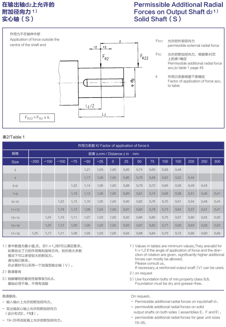 常州耐強（qiáng）傳動機械有限公司