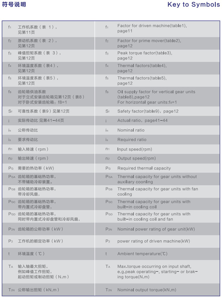 常州耐強傳動機械（xiè）有限公司